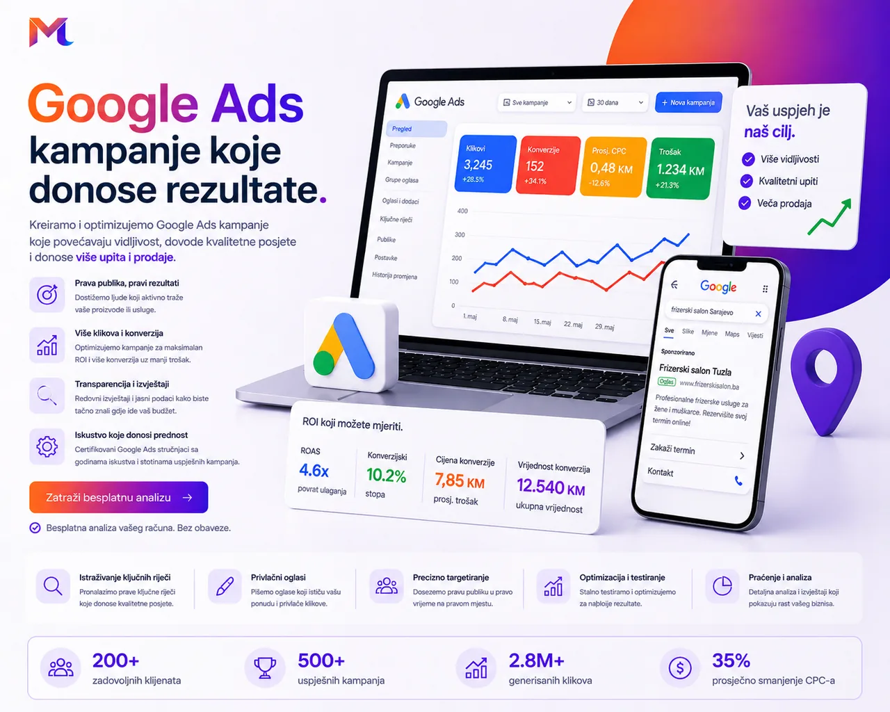 Google + Meta Ads — kampanje BiH u Bosni i Hercegovini — macido tim