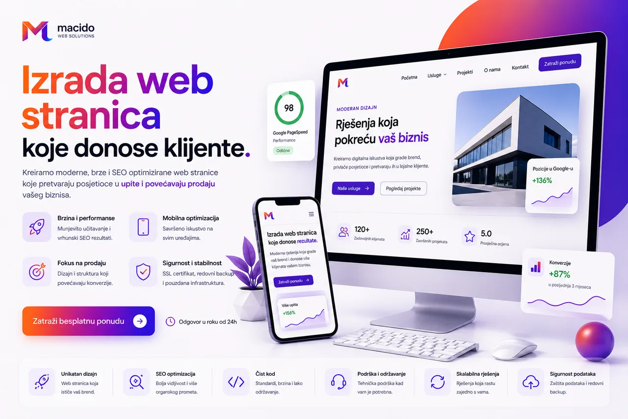 Razvoj — izrada web stranica