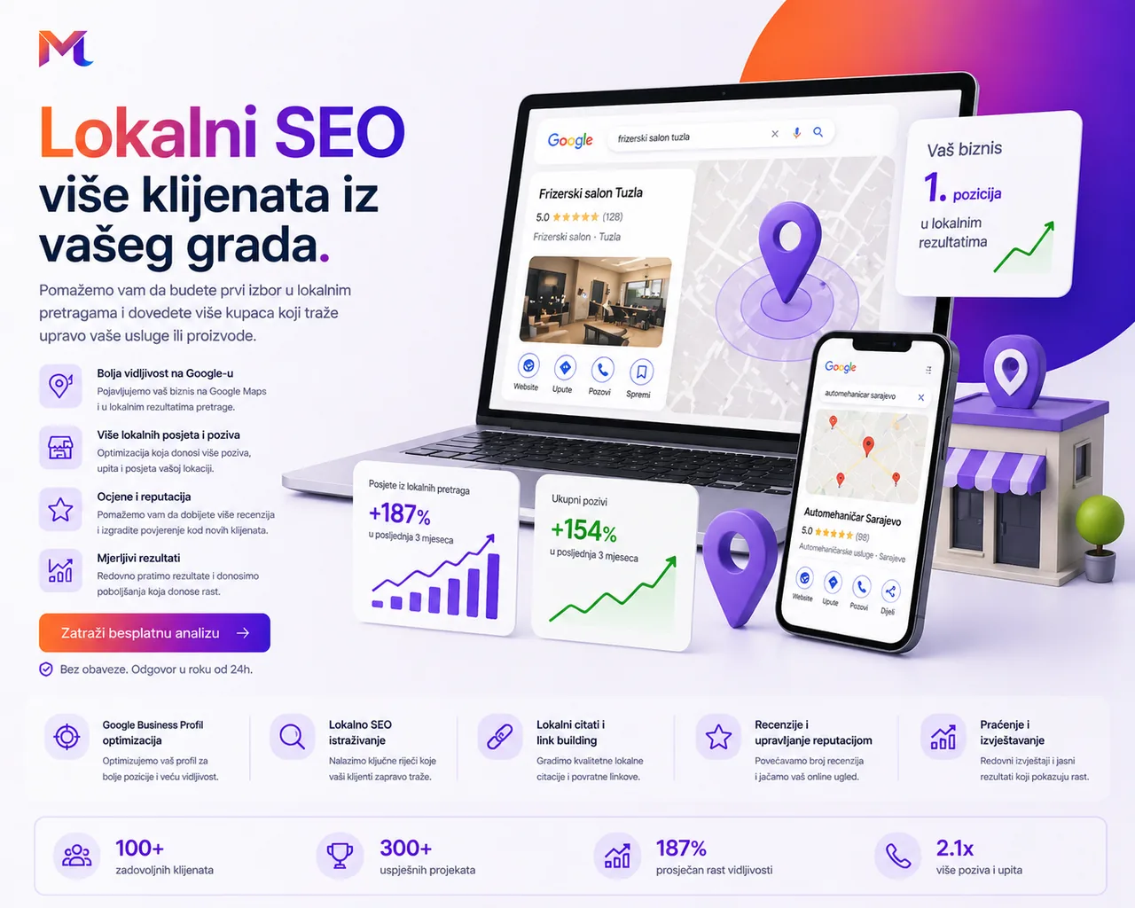 Lokalni SEO — rangiranje za grad i regiju u Bosni i Hercegovini — macido tim