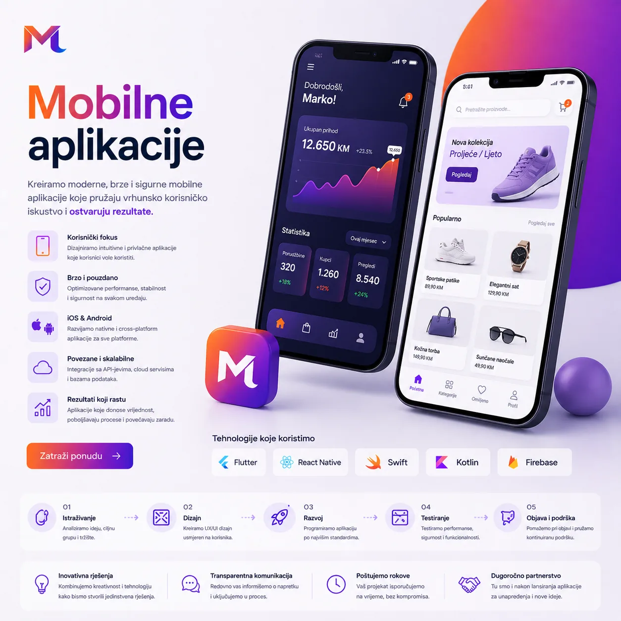 Razvoj — mobilne aplikacije