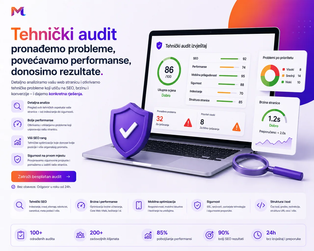 Tehnički audit web stranice — performanse + SEO u Bosni i Hercegovini — macido tim