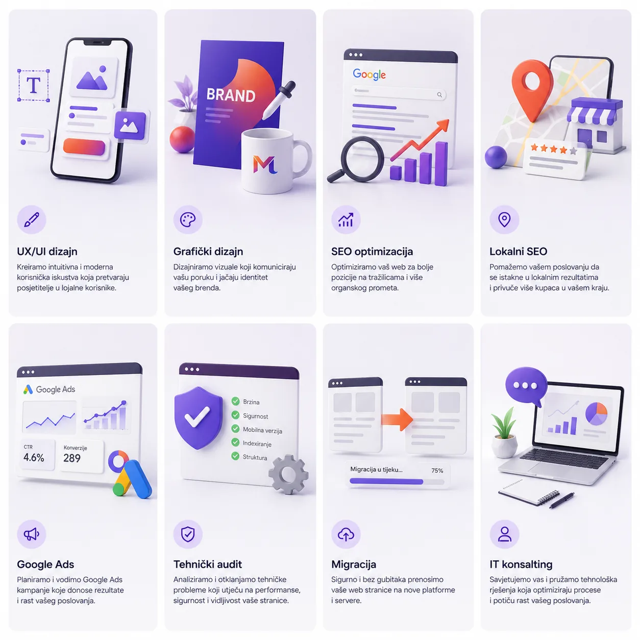 macido — digitalna agencija iz Bosne i Hercegovine